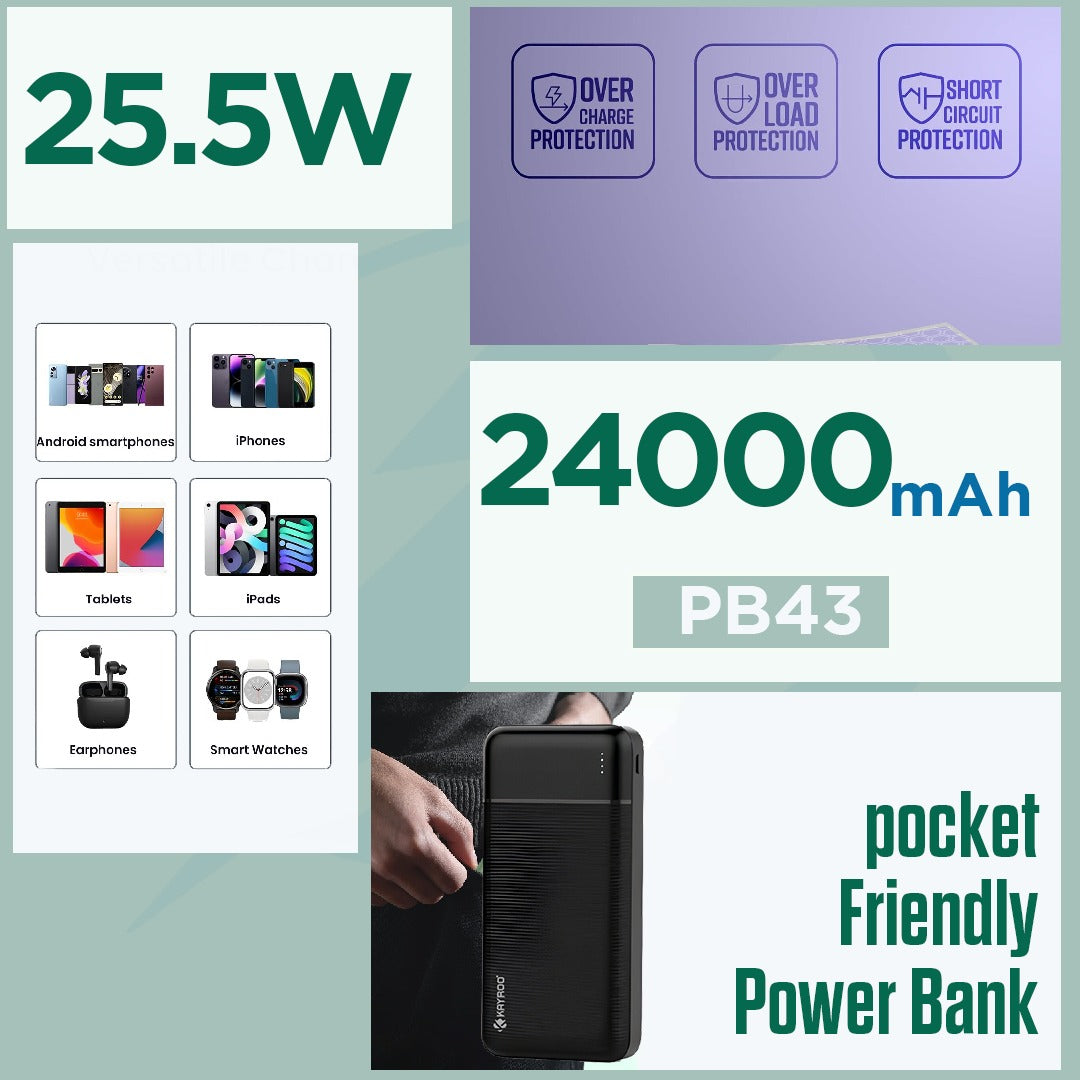 KAYROO PB-43 24000mAh 22.5W 3A Mega Powerbank, Fast Charging Technology, Dual USB+ Type-C Port, Power Delivery, Quick Charge for iPhone, Android & Other Devices, Cable Included